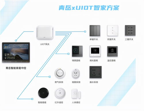 智匯廣州，引領(lǐng)未來——探秘物業(yè)展中最前沿的智慧科技產(chǎn)品與技術(shù)